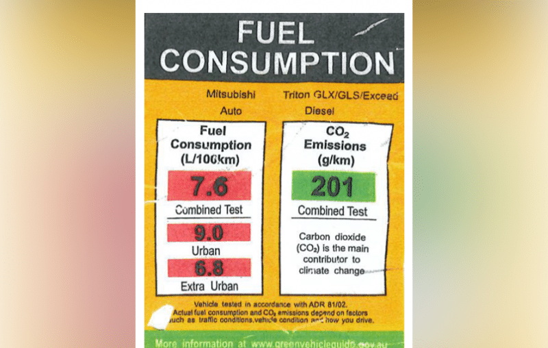 Mitsubishi Australia Contesting Misleading Fuel Consumption Claims in High Court Battle